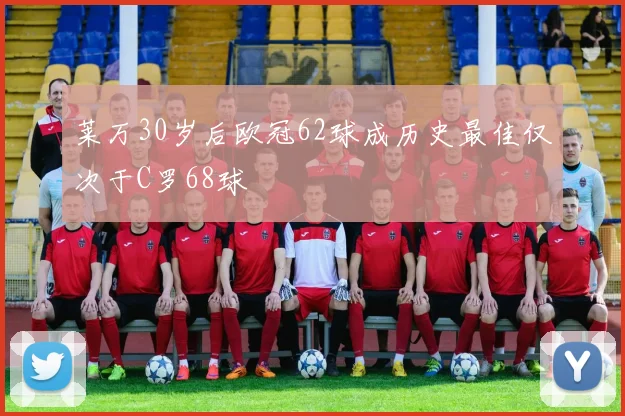 莱万30岁后欧冠62球成历史最佳仅次于C罗68球